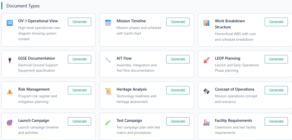 Programmatic Documentation