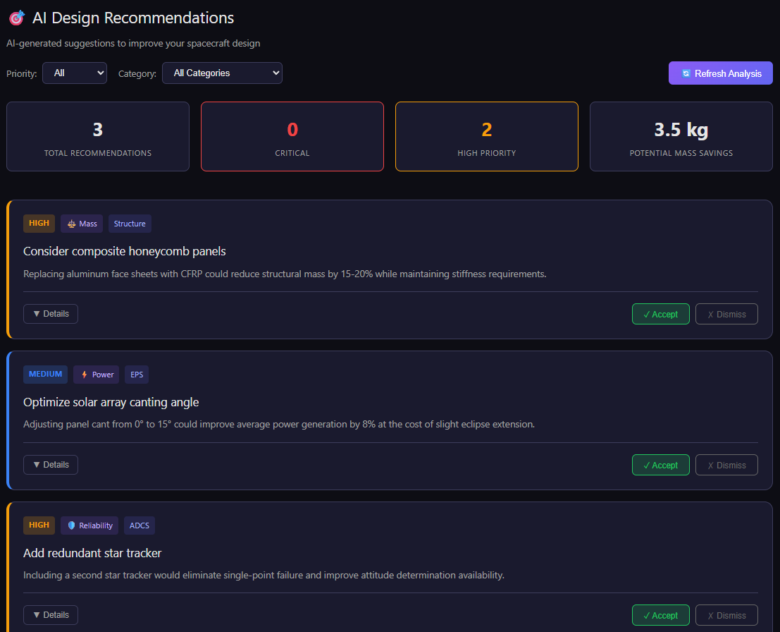 AI Red Team Analysis