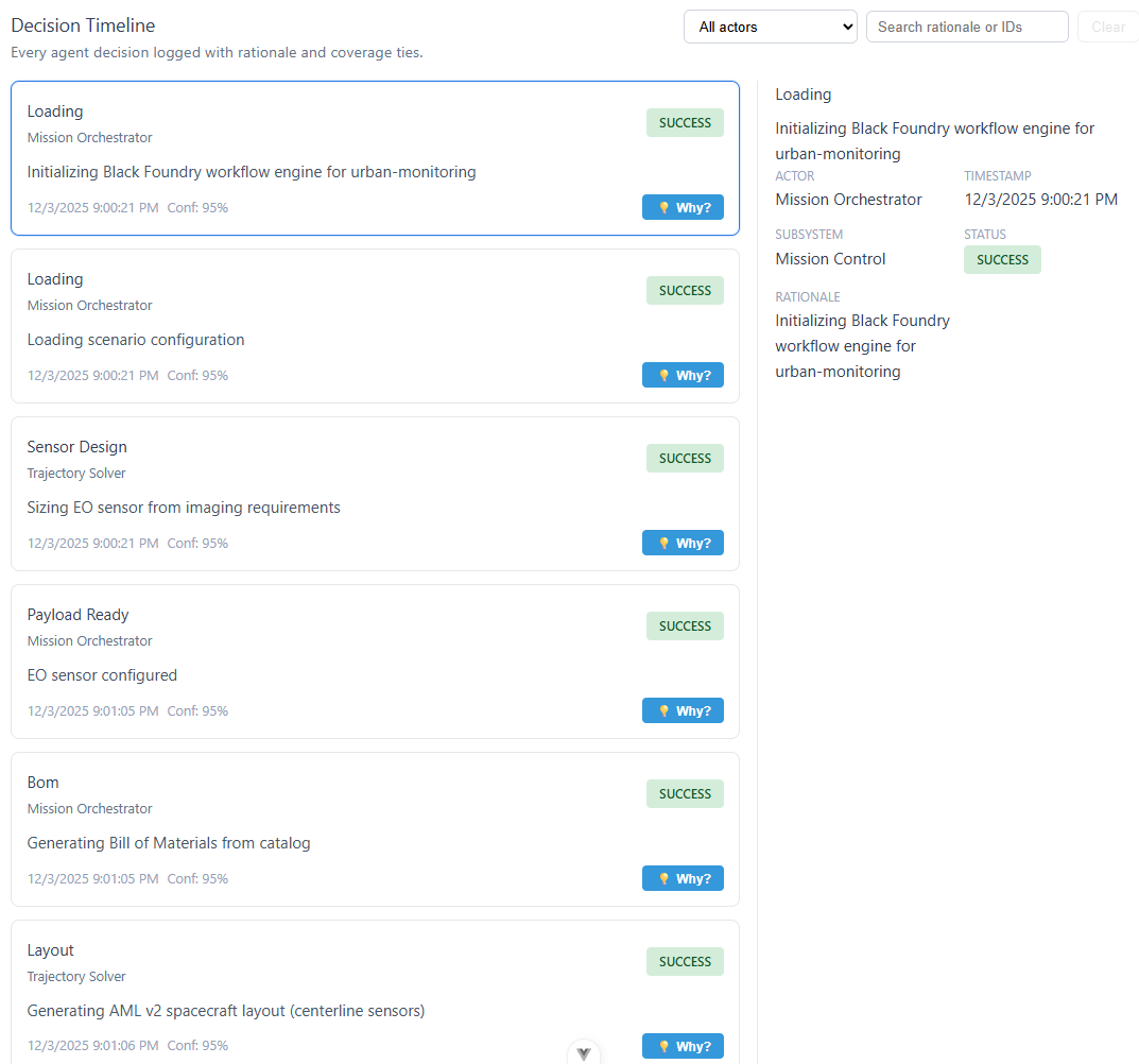 Decision Traceability